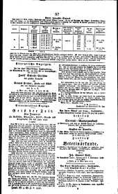 Wiener Zeitung 18200108 Seite: 11