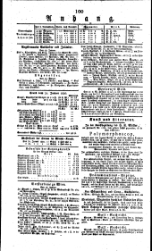 Wiener Zeitung 18200201 Seite: 4