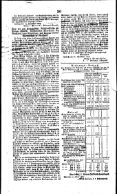 Wiener Zeitung 18200201 Seite: 8