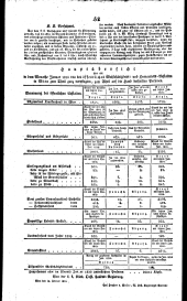 Wiener Zeitung 18200304 Seite: 8