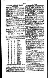 Wiener Zeitung 18200407 Seite: 8