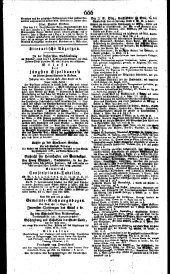 Wiener Zeitung 18200415 Seite: 20