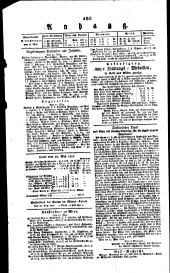 Wiener Zeitung 18200527 Seite: 4