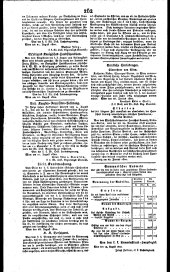 Wiener Zeitung 18200902 Seite: 6
