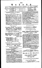 Wiener Zeitung 18200912 Seite: 4