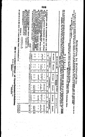 Wiener Zeitung 18201129 Seite: 12