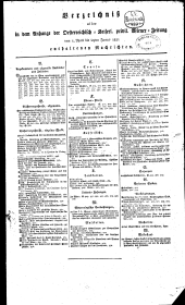 Wiener Zeitung 1821bl02 Seite: 1