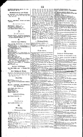 Wiener Zeitung 1821bl02 Seite: 8