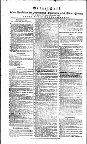 Wiener Zeitung 1821bl03 Seite: 4