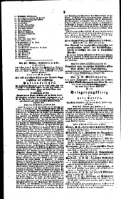 Wiener Zeitung 18210102 Seite: 12