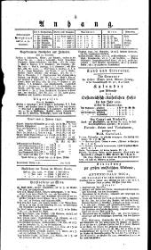 Wiener Zeitung 18210103 Seite: 4