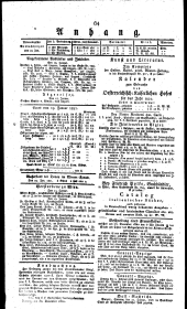 Wiener Zeitung 18210120 Seite: 4