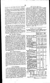 Wiener Zeitung 18210120 Seite: 8