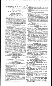 Wiener Zeitung 18210206 Seite: 12