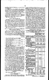 Wiener Zeitung 18210207 Seite: 8