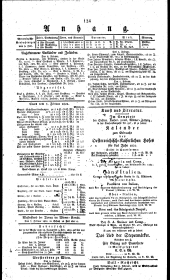 Wiener Zeitung 18210208 Seite: 4