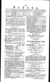 Wiener Zeitung 18210227 Seite: 4