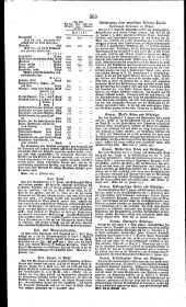 Wiener Zeitung 18210228 Seite: 17