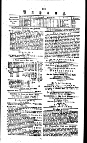 Wiener Zeitung 18210306 Seite: 4