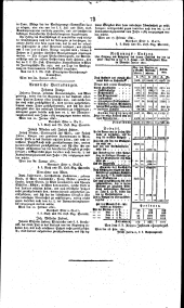Wiener Zeitung 18210314 Seite: 8