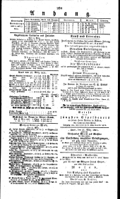 Wiener Zeitung 18210327 Seite: 4