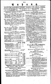 Wiener Zeitung 18210405 Seite: 3