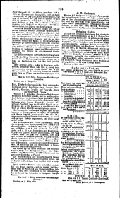 Wiener Zeitung 18210411 Seite: 8