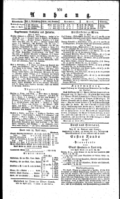 Wiener Zeitung 18210419 Seite: 3