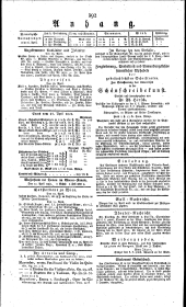 Wiener Zeitung 18210428 Seite: 4