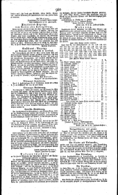 Wiener Zeitung 18210515 Seite: 6