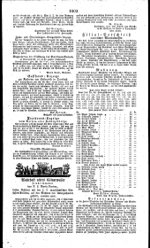 Wiener Zeitung 18210519 Seite: 10