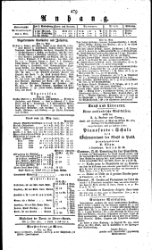 Wiener Zeitung 18210524 Seite: 3