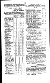 Wiener Zeitung 18210609 Seite: 6