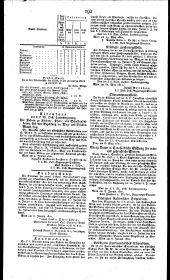 Wiener Zeitung 18210616 Seite: 6