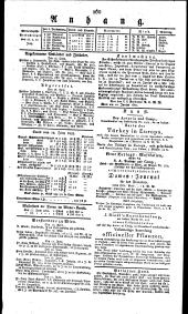 Wiener Zeitung 18210619 Seite: 4