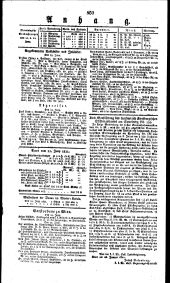 Wiener Zeitung 18210626 Seite: 4