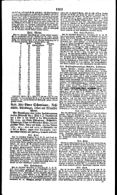 Wiener Zeitung 18210628 Seite: 8