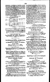 Wiener Zeitung 18210825 Seite: 16