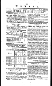 Wiener Zeitung 18210901 Seite: 4