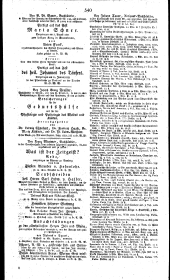 Wiener Zeitung 18210918 Seite: 12