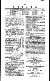 Wiener Zeitung 18211002 Seite: 4