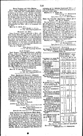 Wiener Zeitung 18211013 Seite: 8