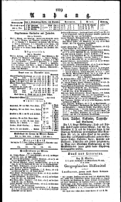 Wiener Zeitung 18211112 Seite: 3