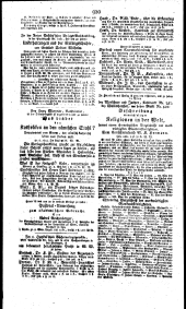 Wiener Zeitung 18211113 Seite: 12