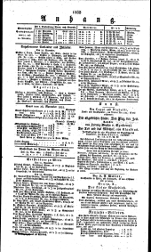 Wiener Zeitung 18211127 Seite: 4