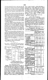Wiener Zeitung 18211201 Seite: 8