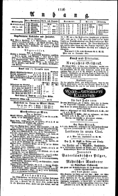 Wiener Zeitung 18211218 Seite: 4