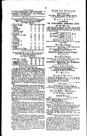 Wiener Zeitung 18220103 Seite: 4