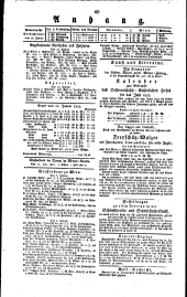 Wiener Zeitung 18220112 Seite: 4