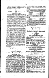 Wiener Zeitung 18220112 Seite: 16